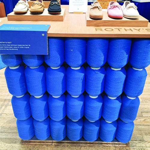 Displays